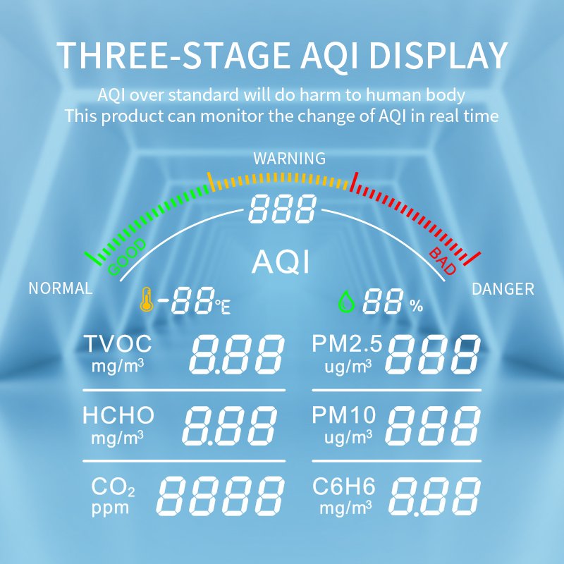 PTH-9B Gas test including everything daily, leaving Co, co2 PM2.5 and other super mini detectors