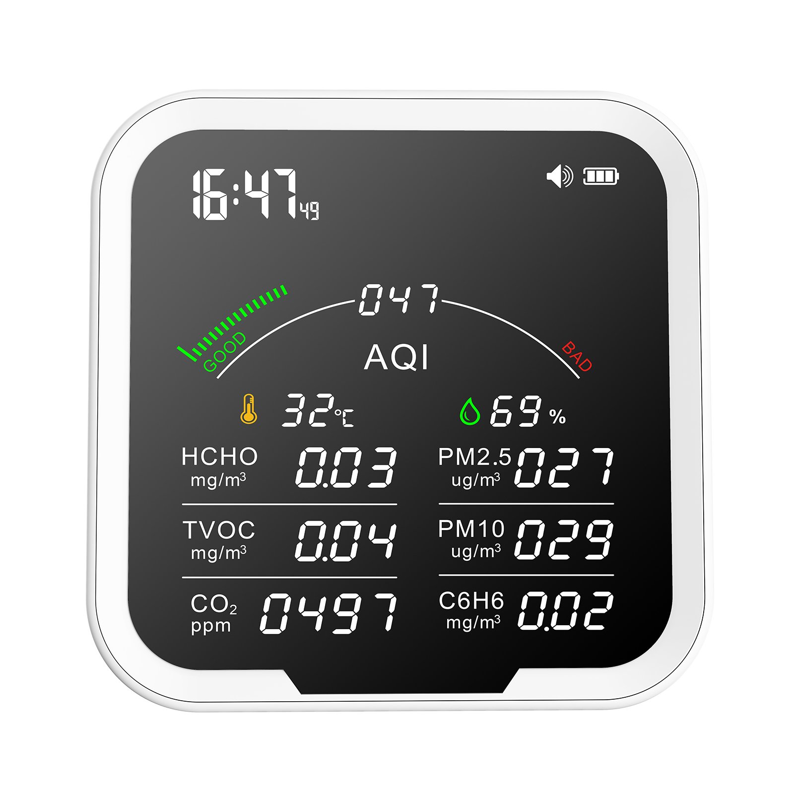 PTH-9B Gas test including everything daily, leaving Co, co2 PM2.5 and other super mini detectors