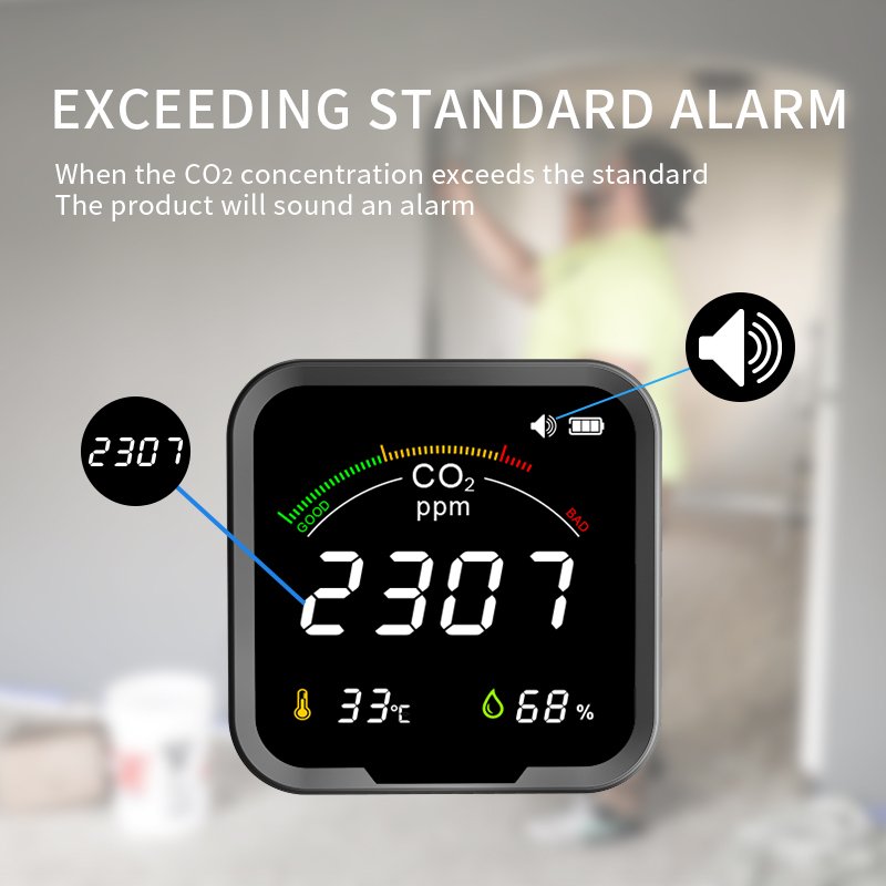 2022 new Co2 Meter Carbon Dioxide Detector NDIR CO2 Sensor Temperature and Humidity Digital Co2 Meter Sensor Monitor