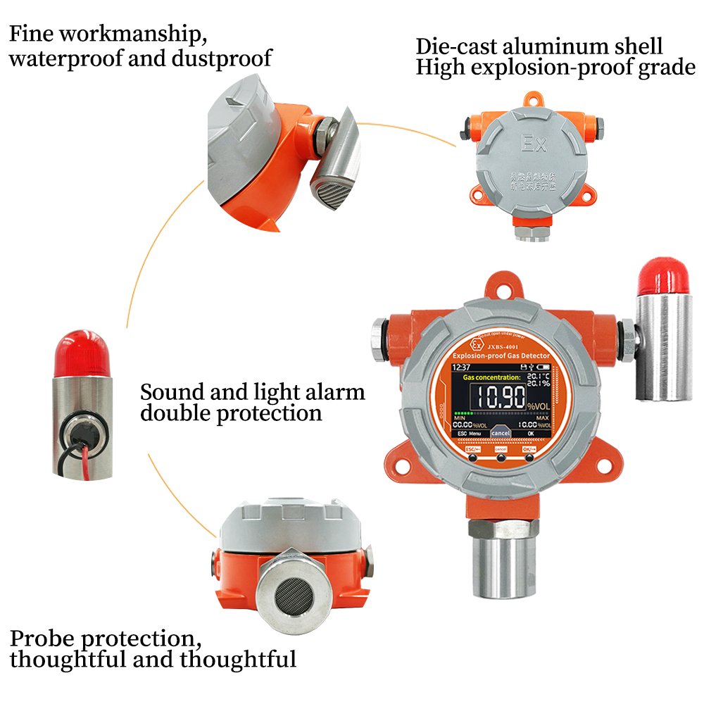 Explosion-proof Oxygen Sensor Gas Tester Gas Leak Sensor Oxygen Concentration Analysis Instrument O2 Detector