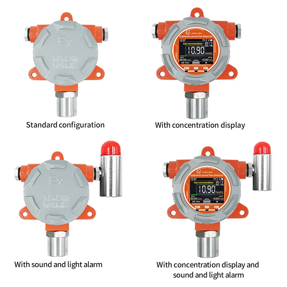 Explosion-proof Oxygen Sensor Gas Tester Gas Leak Sensor Oxygen Concentration Analysis Instrument O2 Detector