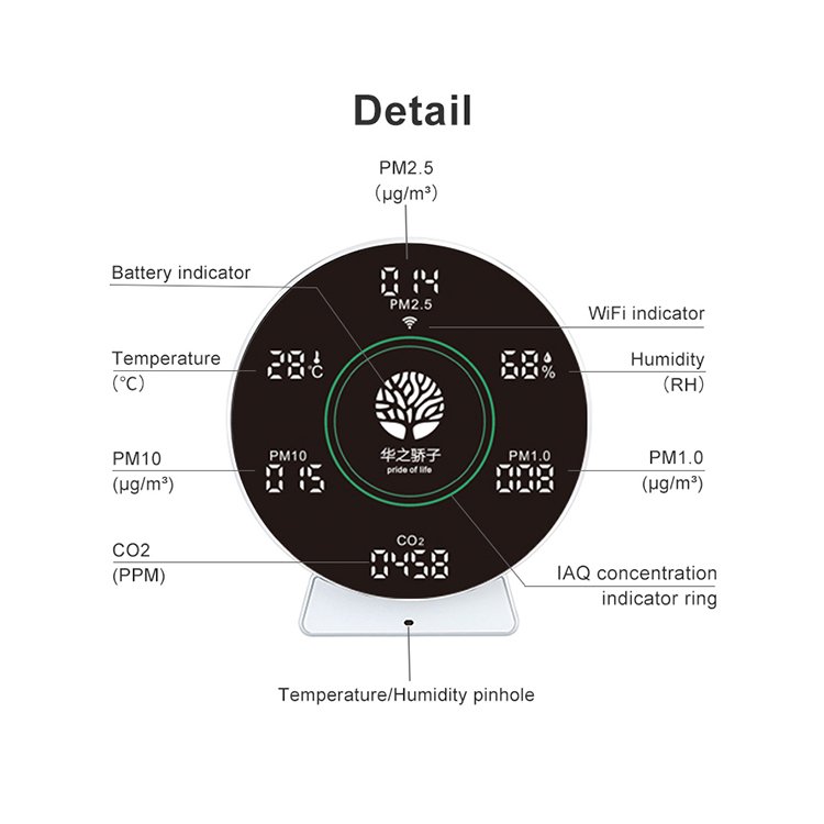 Portable Indoor Temperature Humidity Tester Air Quality Monitor Infrared NDIR CO2 Meter CO2 Sensor Tuya Wifi PM2.5 Detector