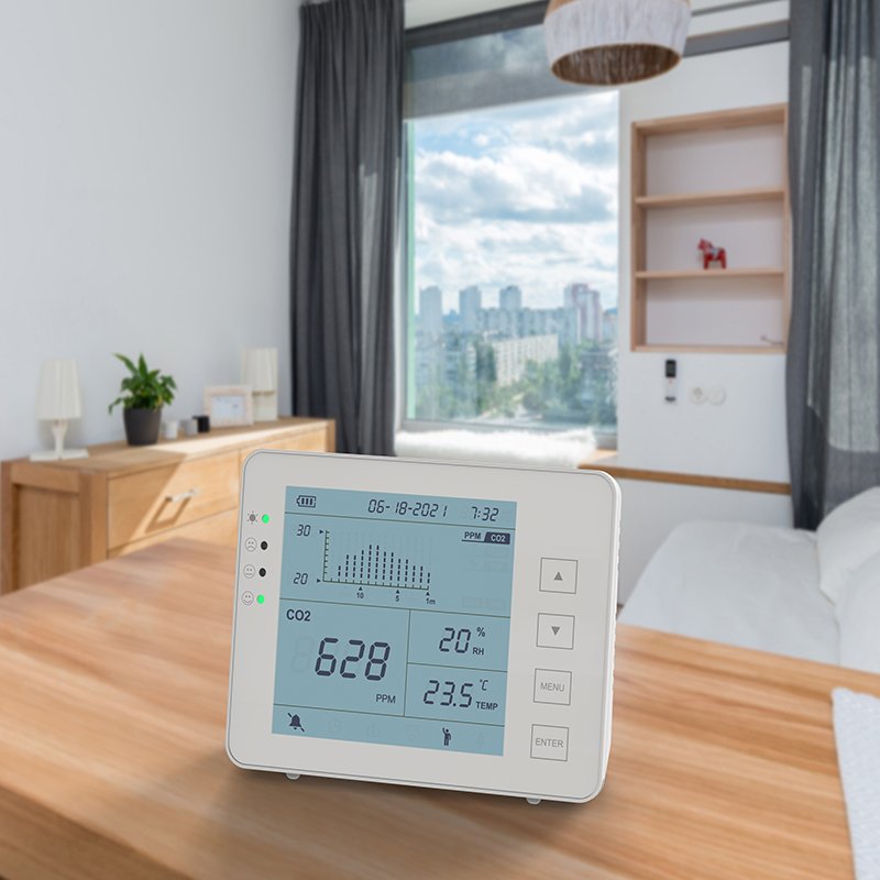 WIFI CO2 monitor, indoor air quality detector co2 tester /Humidity /Temperature monitoring device