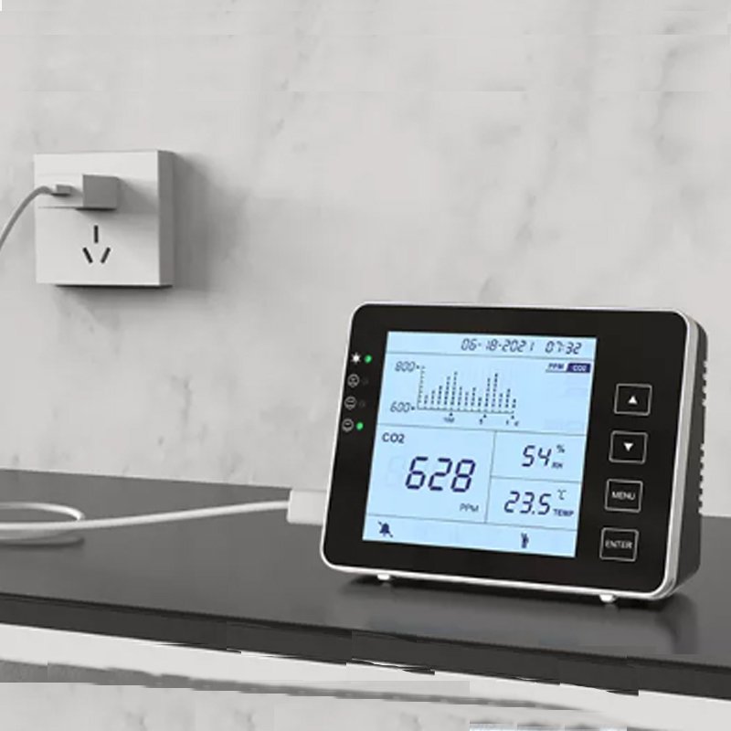WIFI CO2 monitor, indoor air quality detector co2 tester /Humidity /Temperature monitoring device
