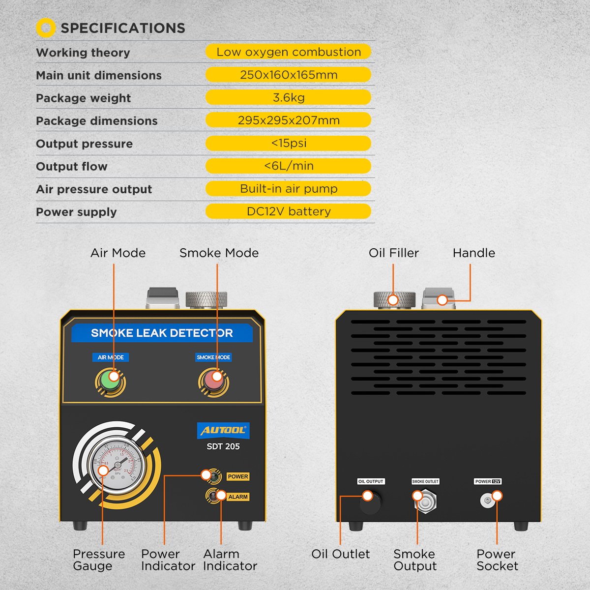 Smoke Machine with Air Pressure Leak Detector Car Trucks EVAP Detect Pipe Smoke Leakage Analyzer