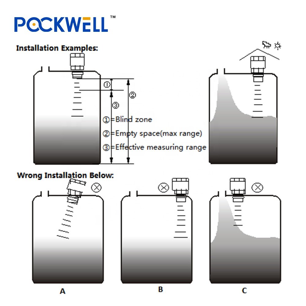 Pockwell OEM low price 4-20ma 0-5V RS485 IP67 ultrasonic level transmitter water level sensor
