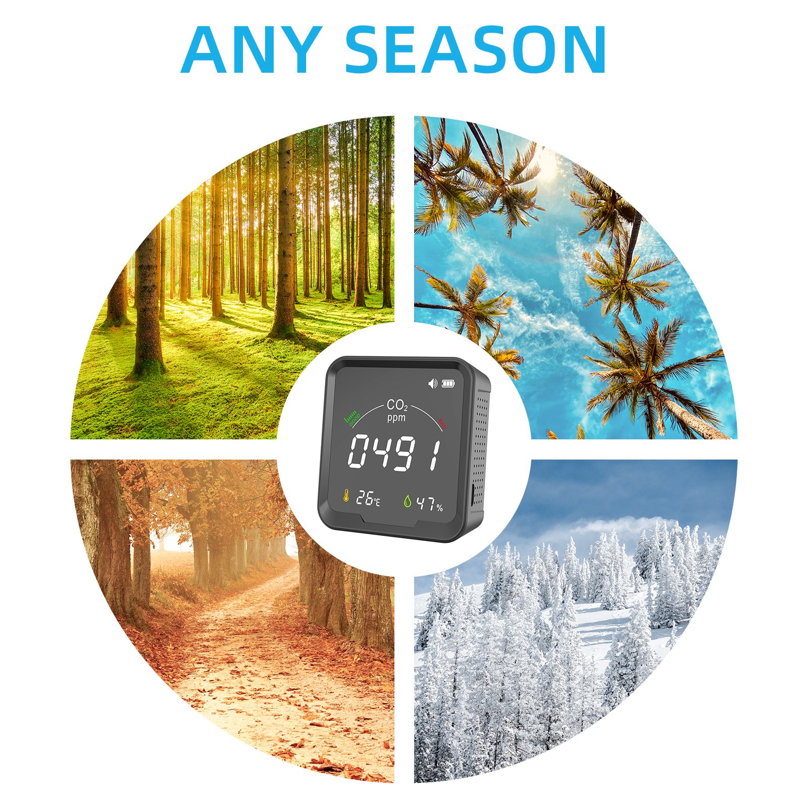 PTH-9C Carbon Dioxide Meter CO2 Monitor Digital CO2 Controller for Greenhouse, Home