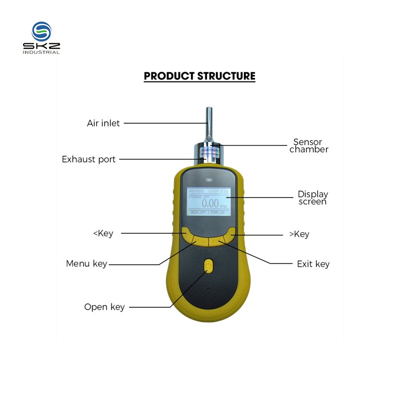 0-100%vol 2% FS handheld nitrogen purity analyzer N2 gas nitrogen purity tester nitrogen determination