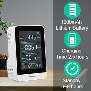 Customized Air Quality Monitor Detect CO2 TVOC HCHO Temperature Humidity Air Quality Tester