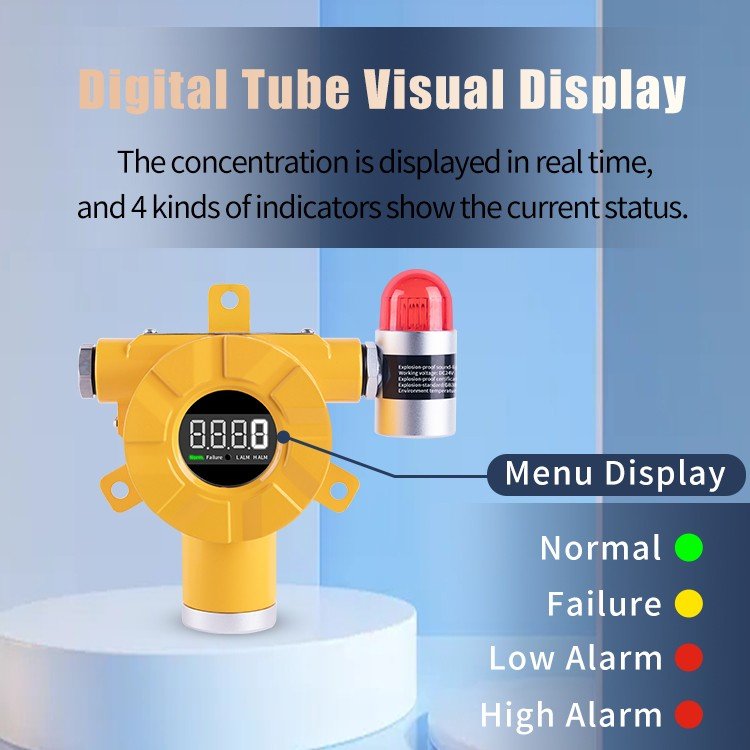 High Quality Fixed Sensor High Precision Gas Alarm Detector