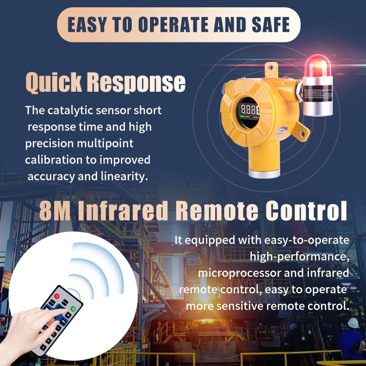 High Quality Fixed Sensor High Precision Gas Alarm Detector