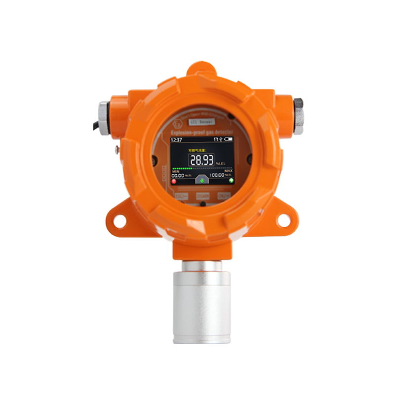 Explosion-proof Combustible Gas detector gas analyzer ATEX certified multi gas detector for CO, O2, H2S, CH4
