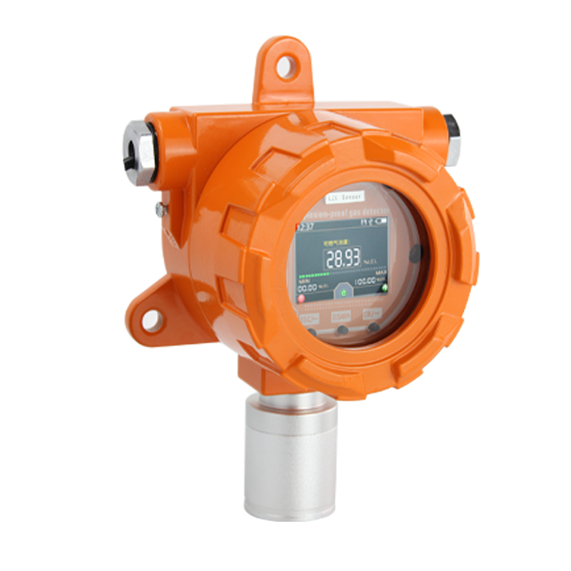 Explosion-proof Combustible Gas detector gas analyzer ATEX certified multi gas detector for CO, O2, H2S, CH4