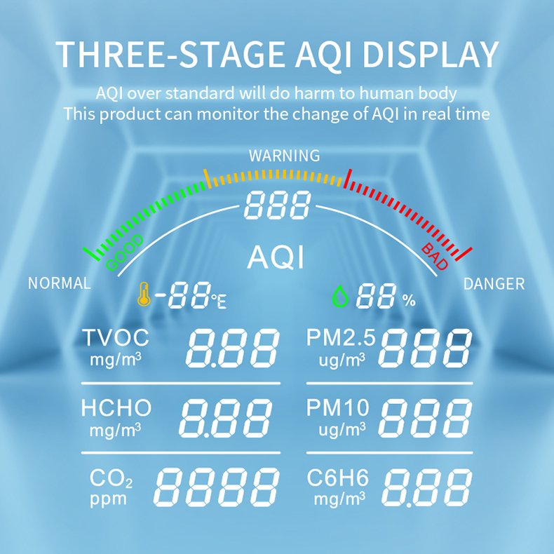 PTH9B CO2 CO PM2.8 PM1.0 C6H6 HCHO TVOC AQI Ultimate integrated Edition meter detector tester