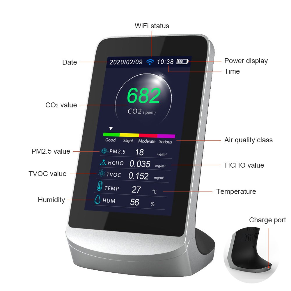 Real-Time WiFi Indoor Air Tester with LCD Screen Multi-Gas CO2/PM2.5/HCHO Detector Customizable OEM ODM Support NDIR Sensor Type