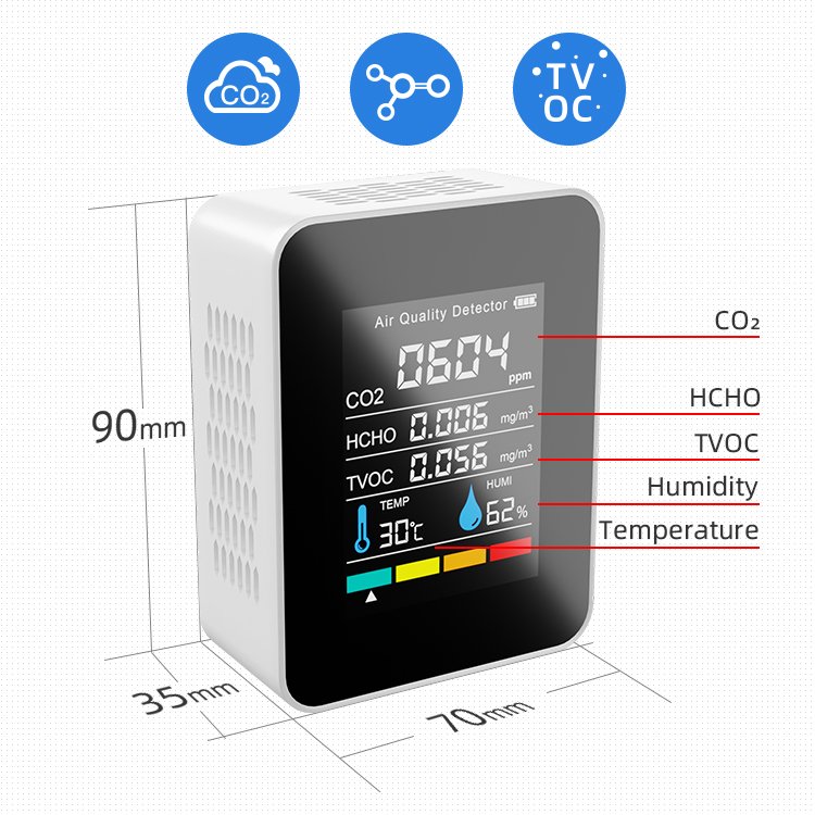 New Highly Quality Infrared Co2 Sensor Tester Meter Detector Carbon Dioxide Co2 Meter Gas Analyzers
