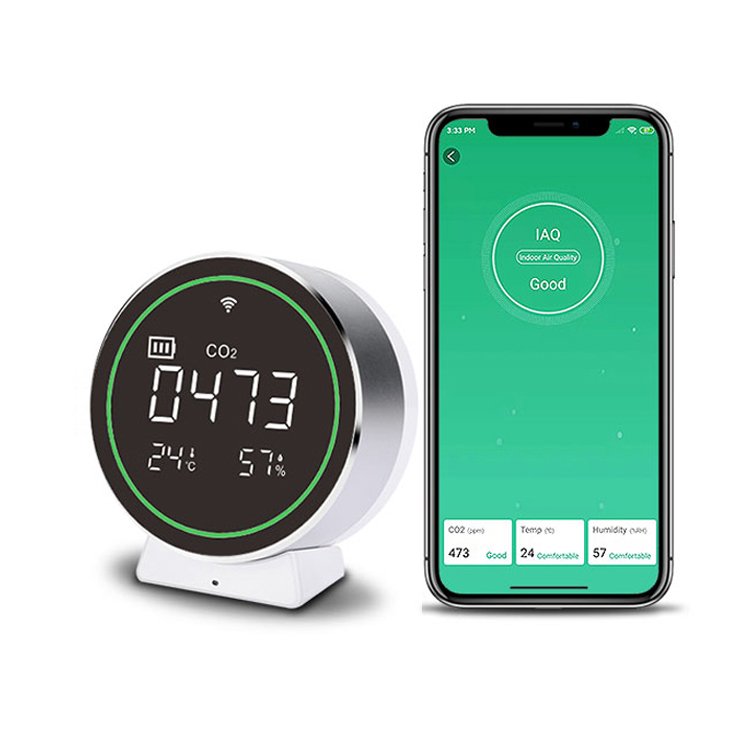 Professional Gas Analyzer CO2 Meter Monitor Air Detector Carbon Dioxide Detector NDIR CO2 Tester with Real -time Display