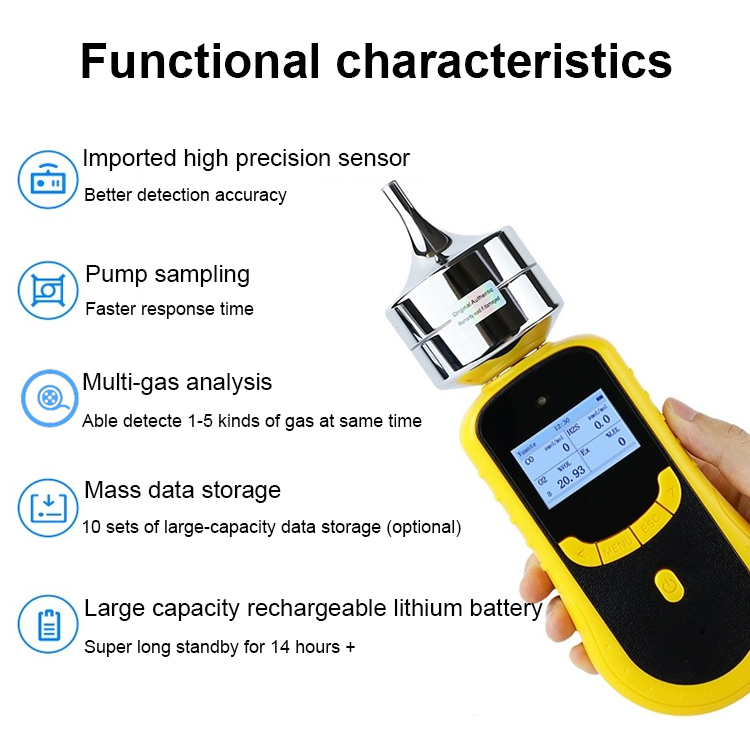 portable SKZ1050-CH4 Combustible Gas Analyzer methane Leak Location Tester Concentration Smart Sensor