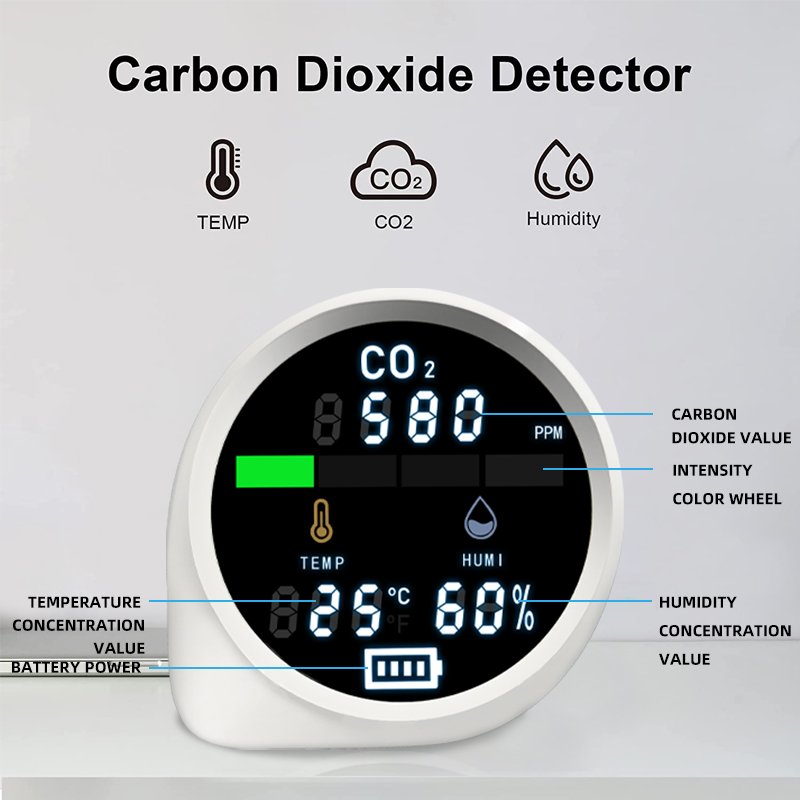Home Use Smart Air Quality Monitor Infrared Sensor Carbon Dioxide Meter CO2 Detector Temperature Humidity Tester with Alarm
