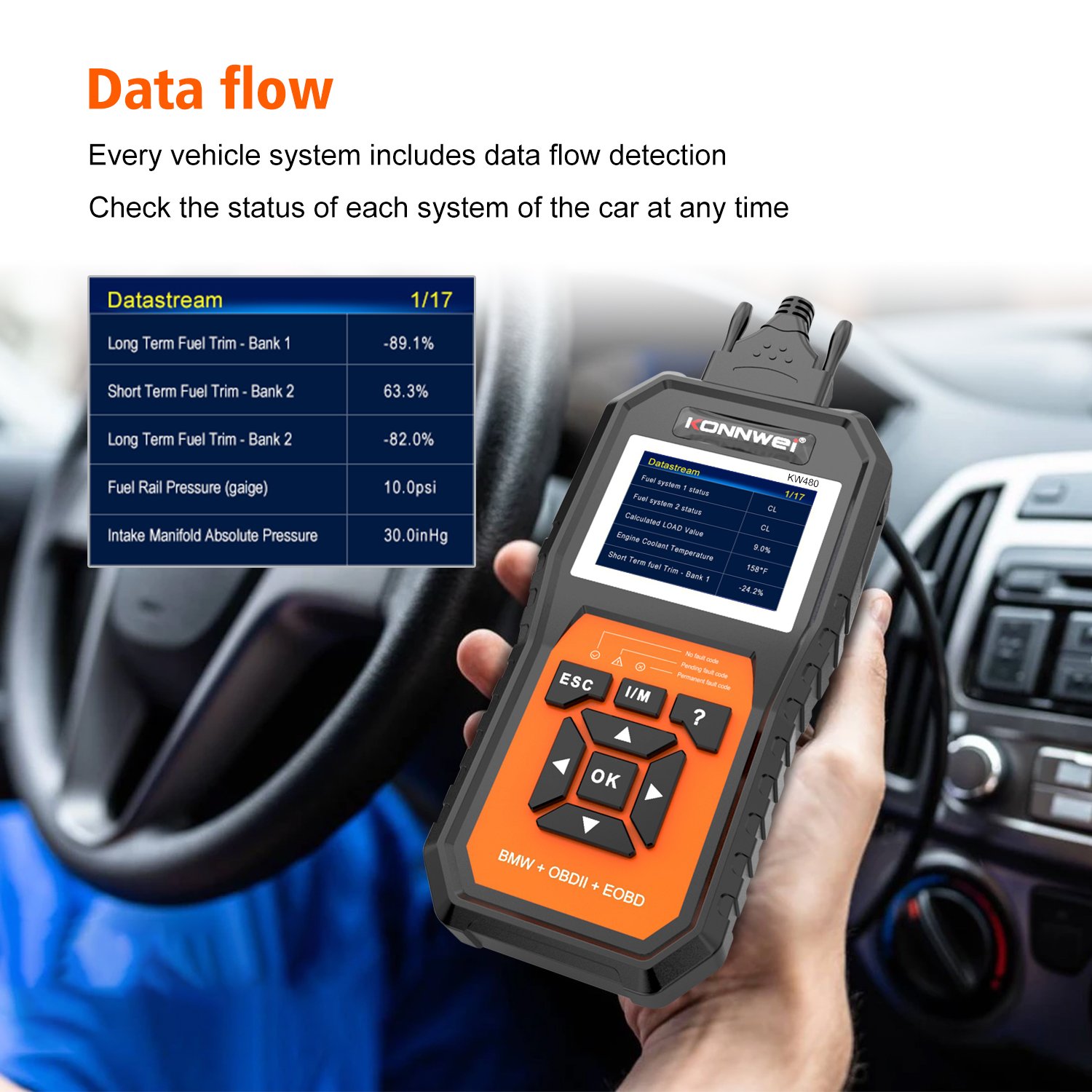 Ready to Ship Handheld KONNWEI KW480 Diagnostic Scanner for BMW full system fault detector tester automotriz automobile tools