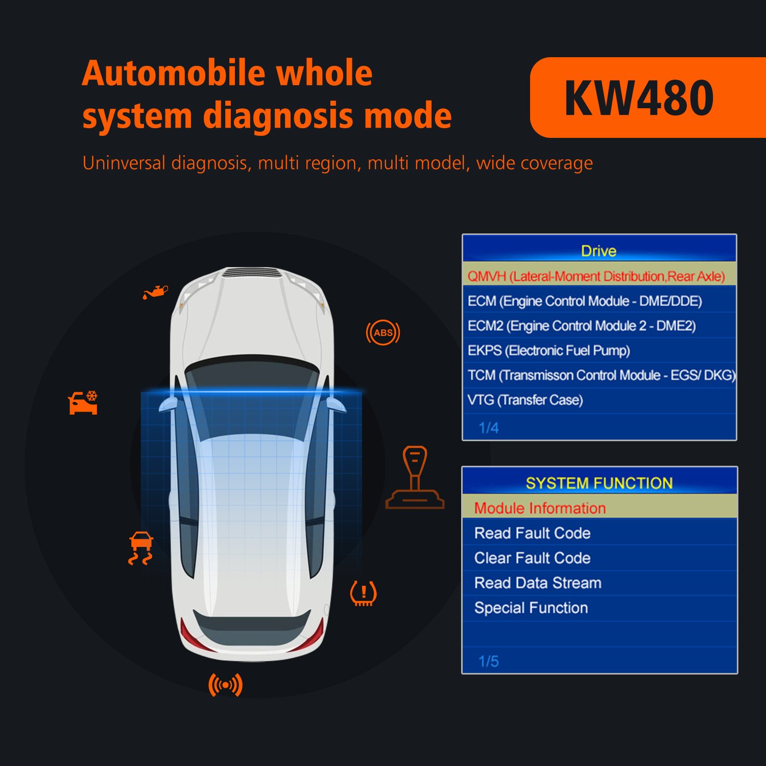 Ready to Ship Handheld KONNWEI KW480 Diagnostic Scanner for BMW full system fault detector tester automotriz automobile tools
