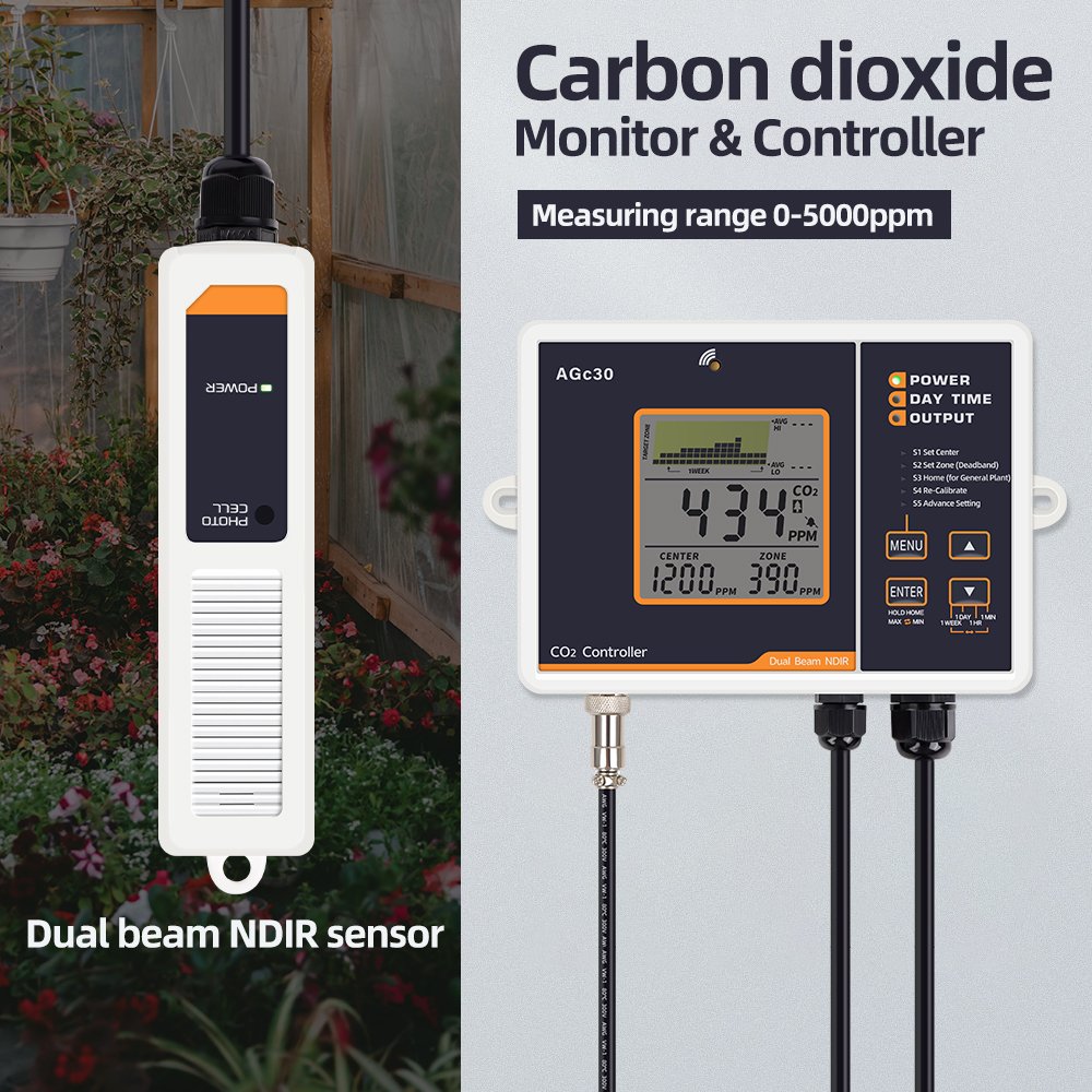 AGc30 Carbon Dioxide Monitor & Controller Dual Channel Beam NDIR Detection Sensor CO2 Detector For Greenhouse