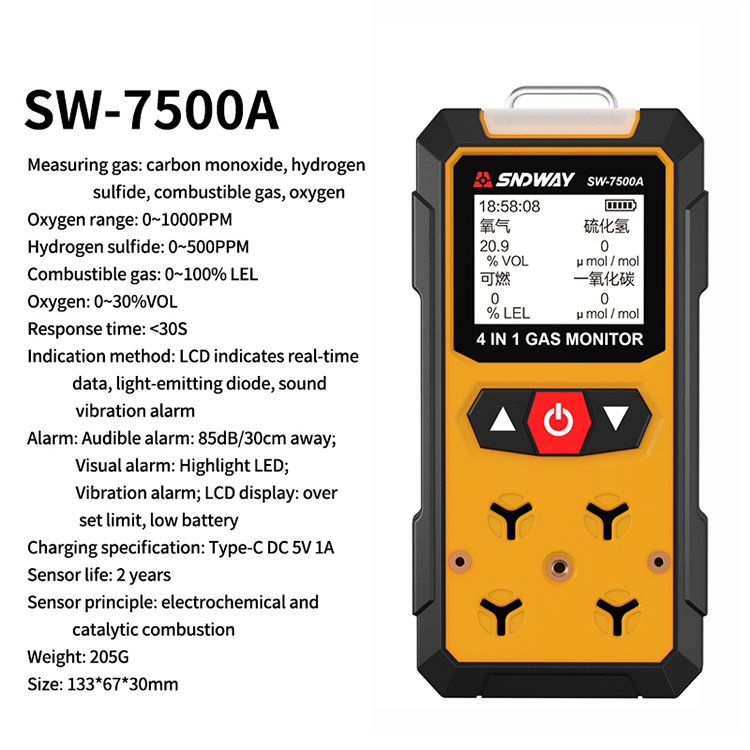 4 in 1 gas detector toxic carbon monoxide combustible hydrogen sulfide oxygen concentration alarm SNDWAY SW-7500A