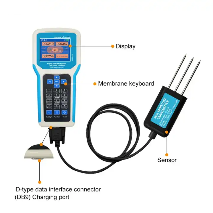Soil Ph Tester Acidity Meter High-speed Detector Soil Nutrient Sensor Agriculture