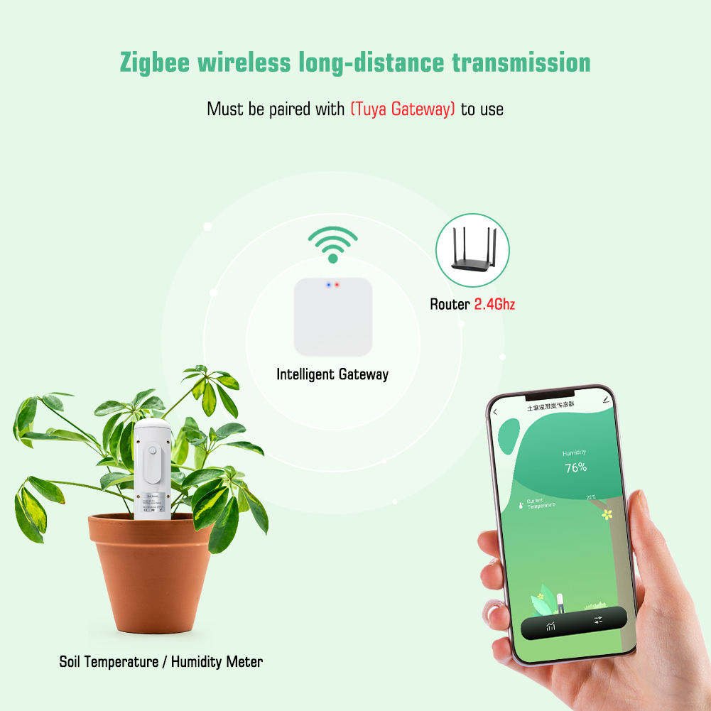 Smart Tuya Zigbee 3.0 IP67 range 0-100% Temperature Sensor Detector Tester Humidity Soil Moisture Meter