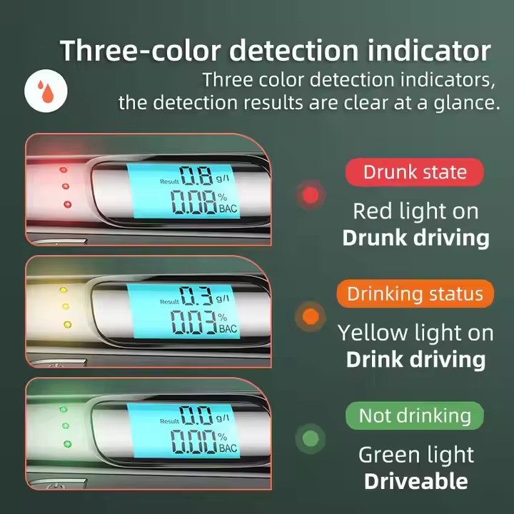 "Alcohol Tester with Rechargeable Battery CO2 and CO Detector for Industrial Use ATEX & EX Certified Ozone Meter Type"