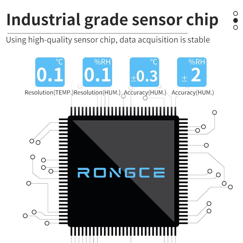 Industrial grade sensor chip Temperature and humidity meter alarm Indoor and outdoor pm2.5 co2 air quality monitor gas detector