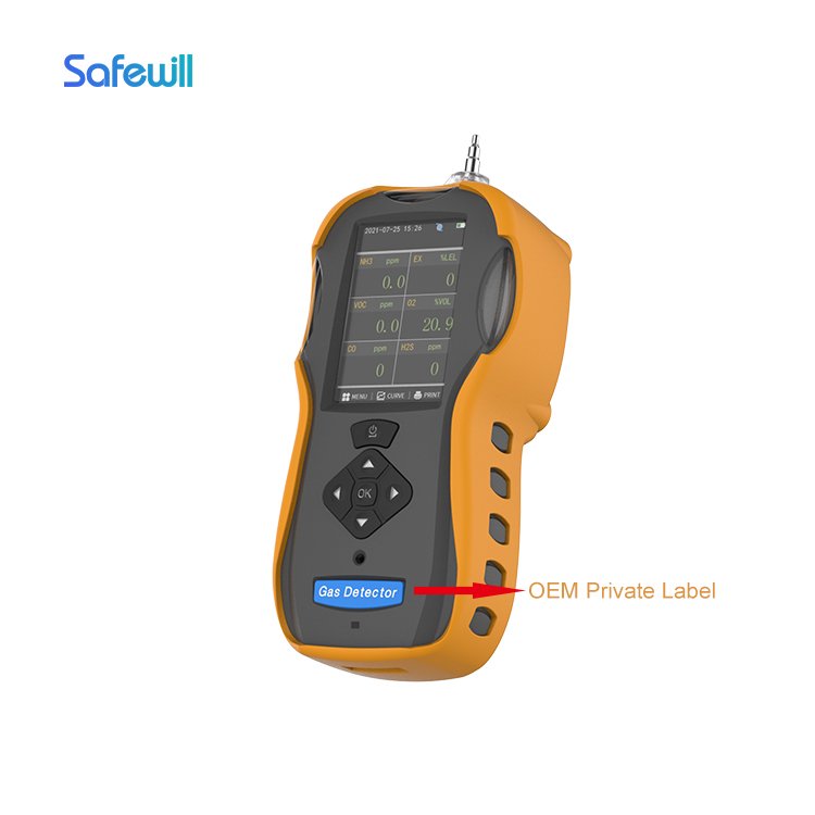 Safewill Factory Wholesale Price Multi Gas Detector 6-in-1 Gas Analyzer CO/CO2/O2/H2S/VOC/CH4/NH3 Explosion-proof Gas Detector