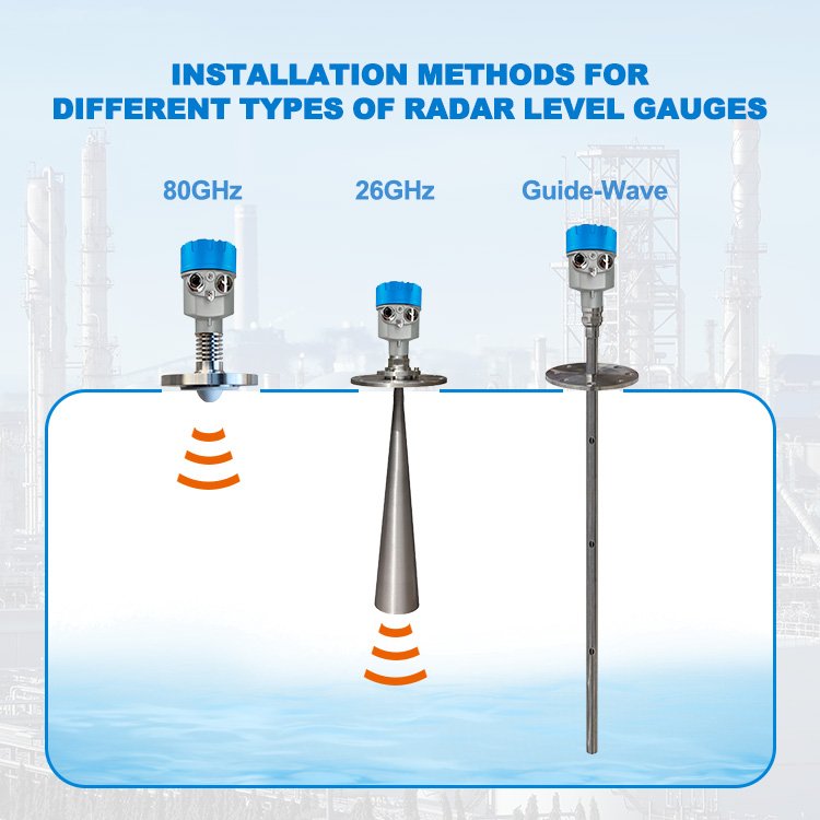 Anti-corrosion 80Ghz 26Ghz Guided Wave Radar Level Sensors Gauge Liquid Transmitter 80G 26G Radar Sensor Water Meter Indicator