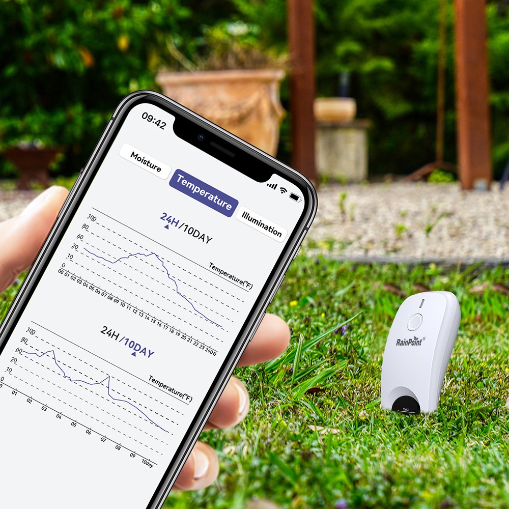 Soil Moisture Sensor Monitor Waterproof Compact Indicator Soil Temperature Humidity Plants Flowers Moist smart plant sensors