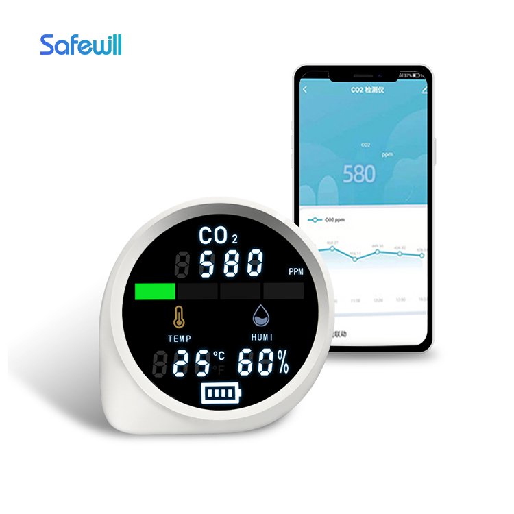 Safewill Smart Air Quality Monitor Infrared Sensor Carbon Dioxide Meter CO2 Gas Detector Temperature Humidity Tester with Alarm