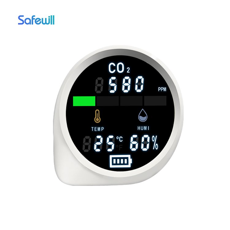 Safewill Smart Air Quality Monitor Infrared Sensor Carbon Dioxide Meter CO2 Gas Detector Temperature Humidity Tester with Alarm