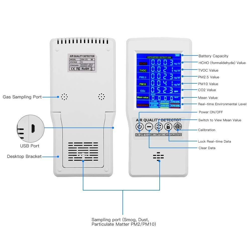 Portable CO2 Monitor VOC Sensor Formaldehyde Detector AQI PM2.5 & 4 More Home Monitoring Air Quality Tester Desk Air Monitor