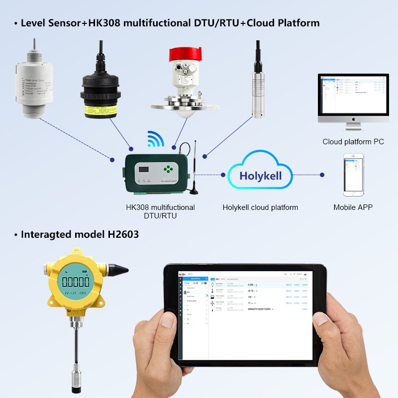 Holykell 4-20mA RS485 Liquid Level Transmitter Submersible Water Diesel Fuel Tank Level Sensor