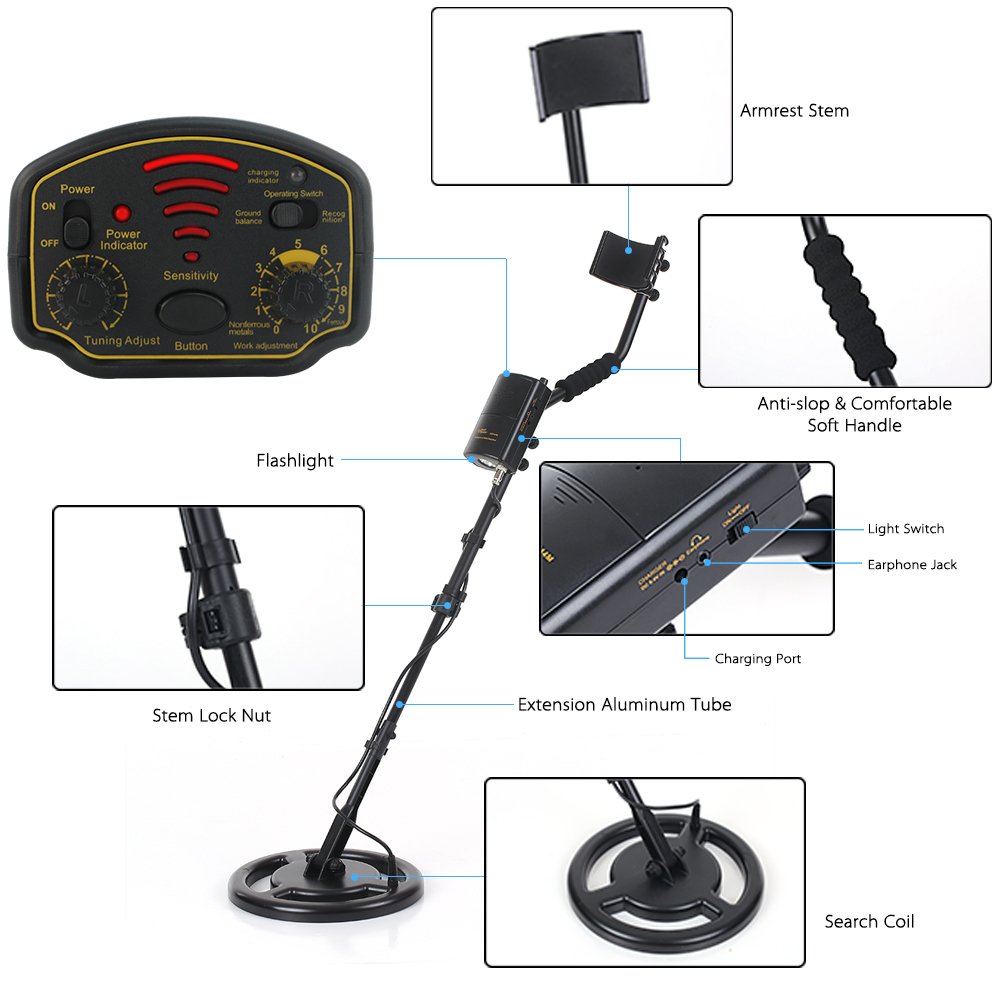 SMART SENSOR AS944-3M Rechargeable Underground Industrial Metal Detectors Ground Nugget Detector Gold Digger Treasure Hunter