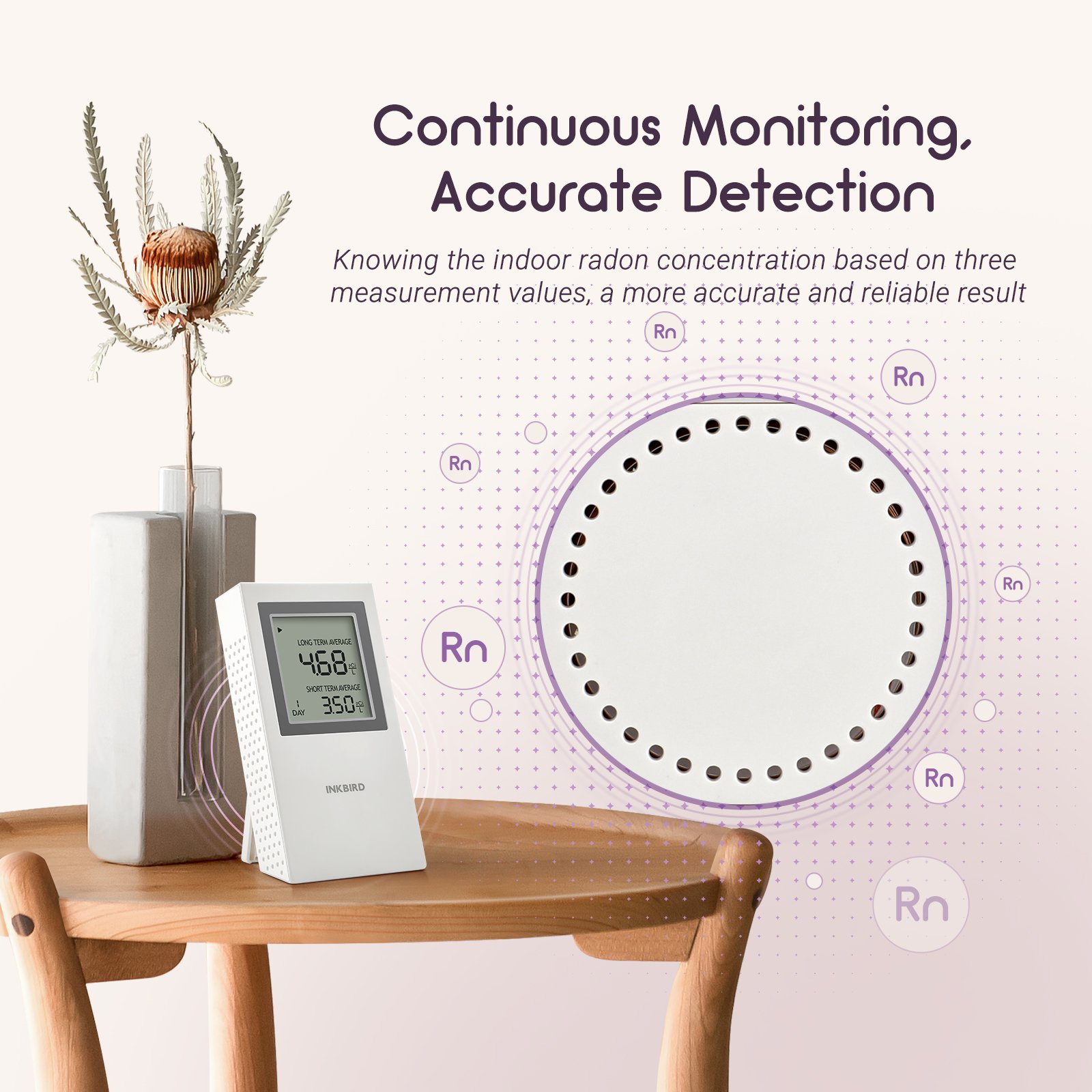 INKBIRD Radon Monitor Alpha spectrometry Sensor Radon Detector for Home Use