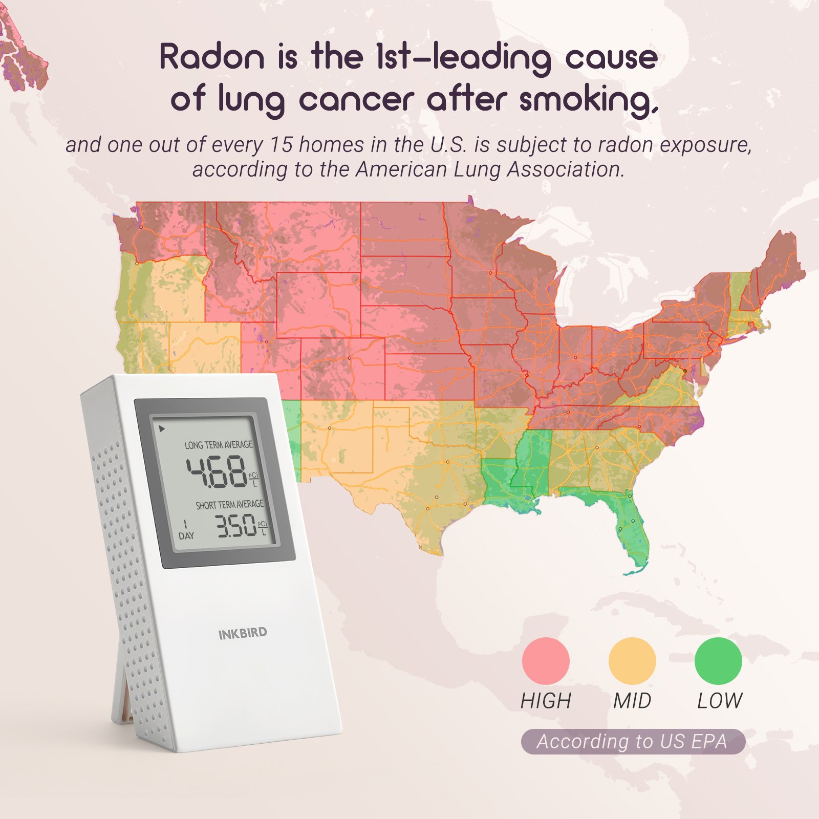 INKBIRD Radon Monitor Alpha spectrometry Sensor Radon Detector for Home Use