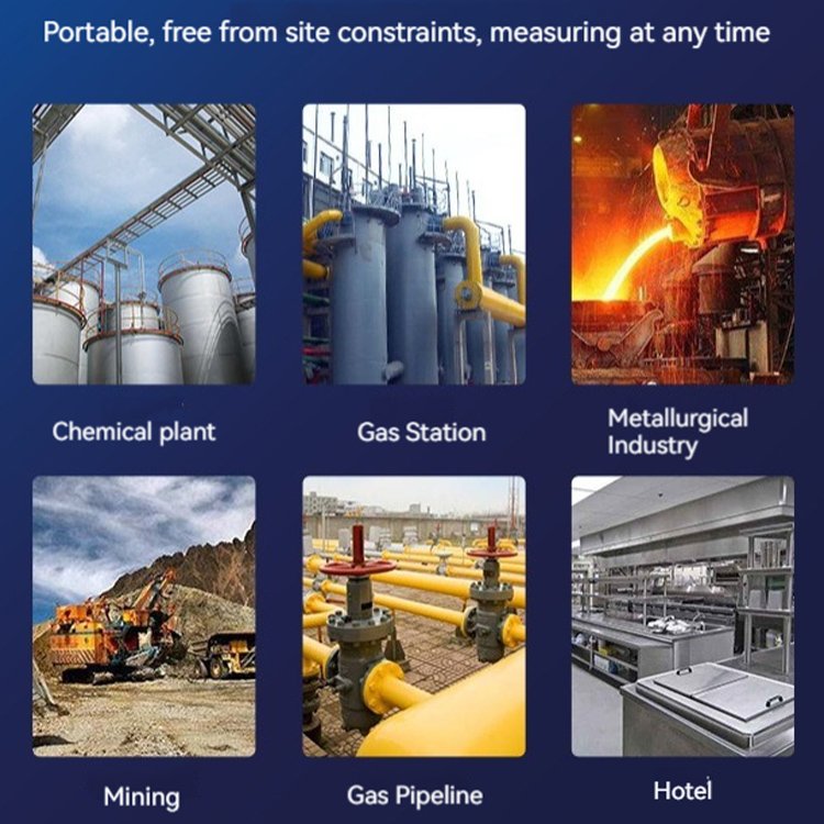 Gas Analyzer Combustible Handheld Carbon Monoxide Meter Gas Monitor Tester Portable Co Gas Leak Detector