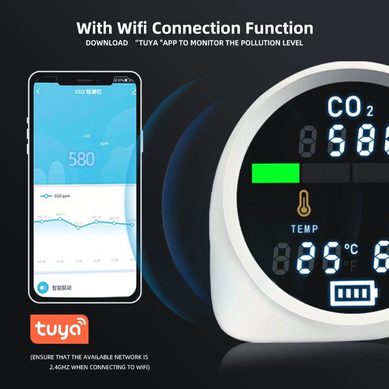 Safewill CO2 Detector Temperature and Humidity and Air Quality Monitor with Auto Alarm CO2 Monitor Gas Analyzer