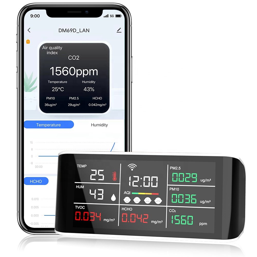 10 in 1 Multi-functional Air Quality Tester Tuya WiFi Real-time Monitoring Data Export Storage & Download