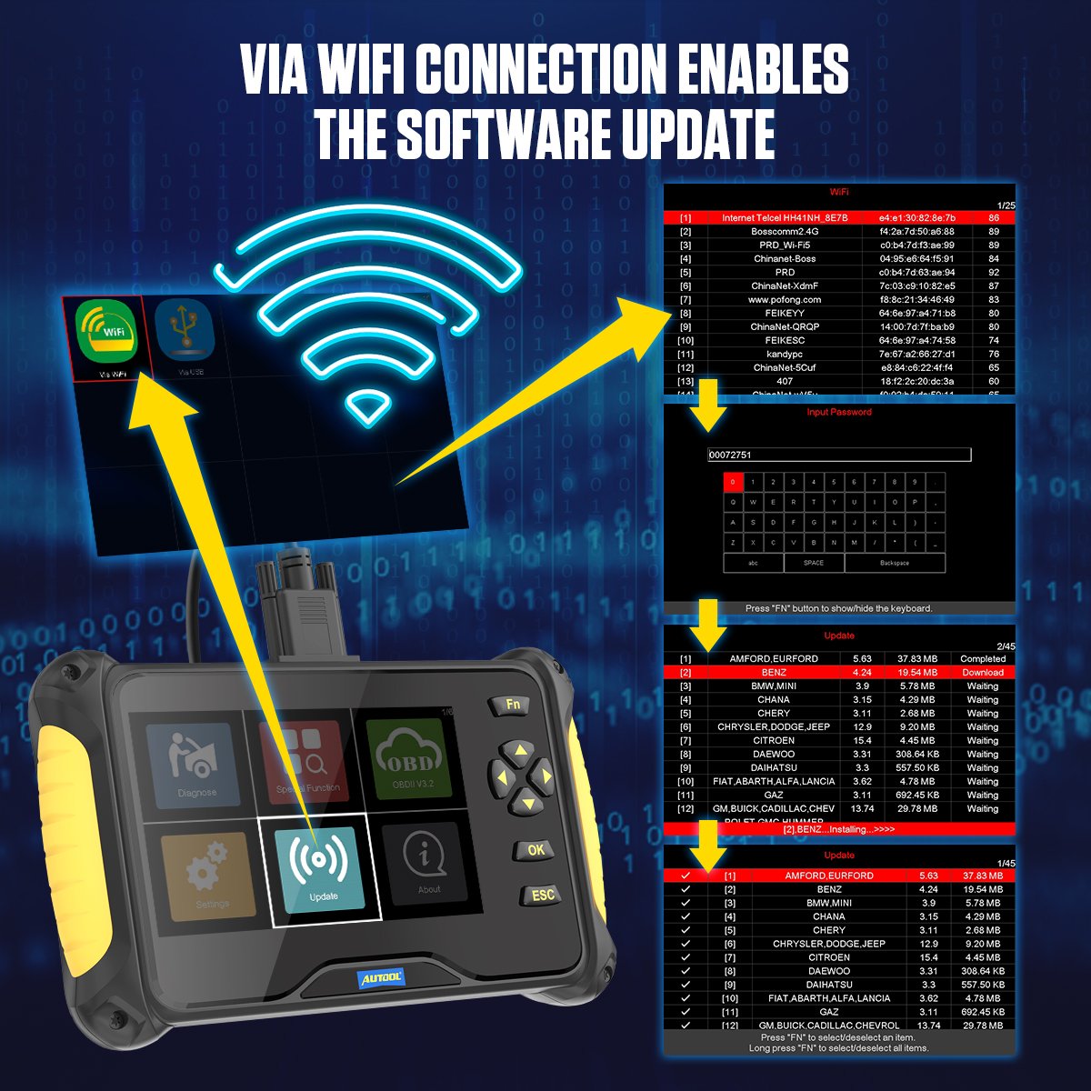 Factory AUTOOL CS606 Automotive All System Car OBD2 Scanner Code Reader Engine Analyzer Car Diagnostic Tools