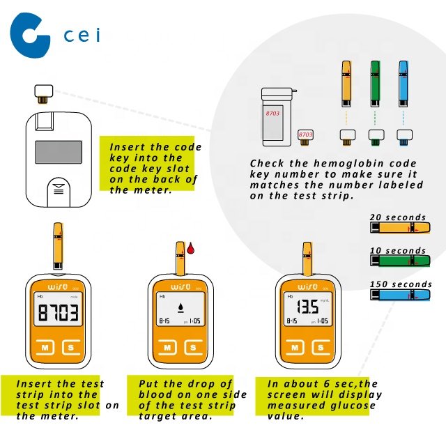 3 in 1 GCU Health Care PC Link Glucometer Portable Blood Testing Device