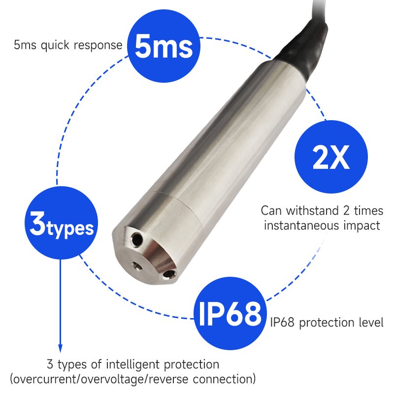 Stainless Steel Water & Liquid Level Sensor Transmitter for Measuring Liquids