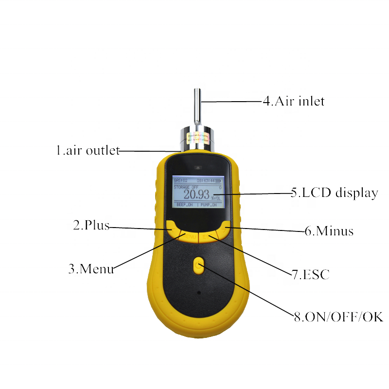 SKZ1050 Portable Type 0-100ppm EO Ethylene oxide gas detector in gas sensor