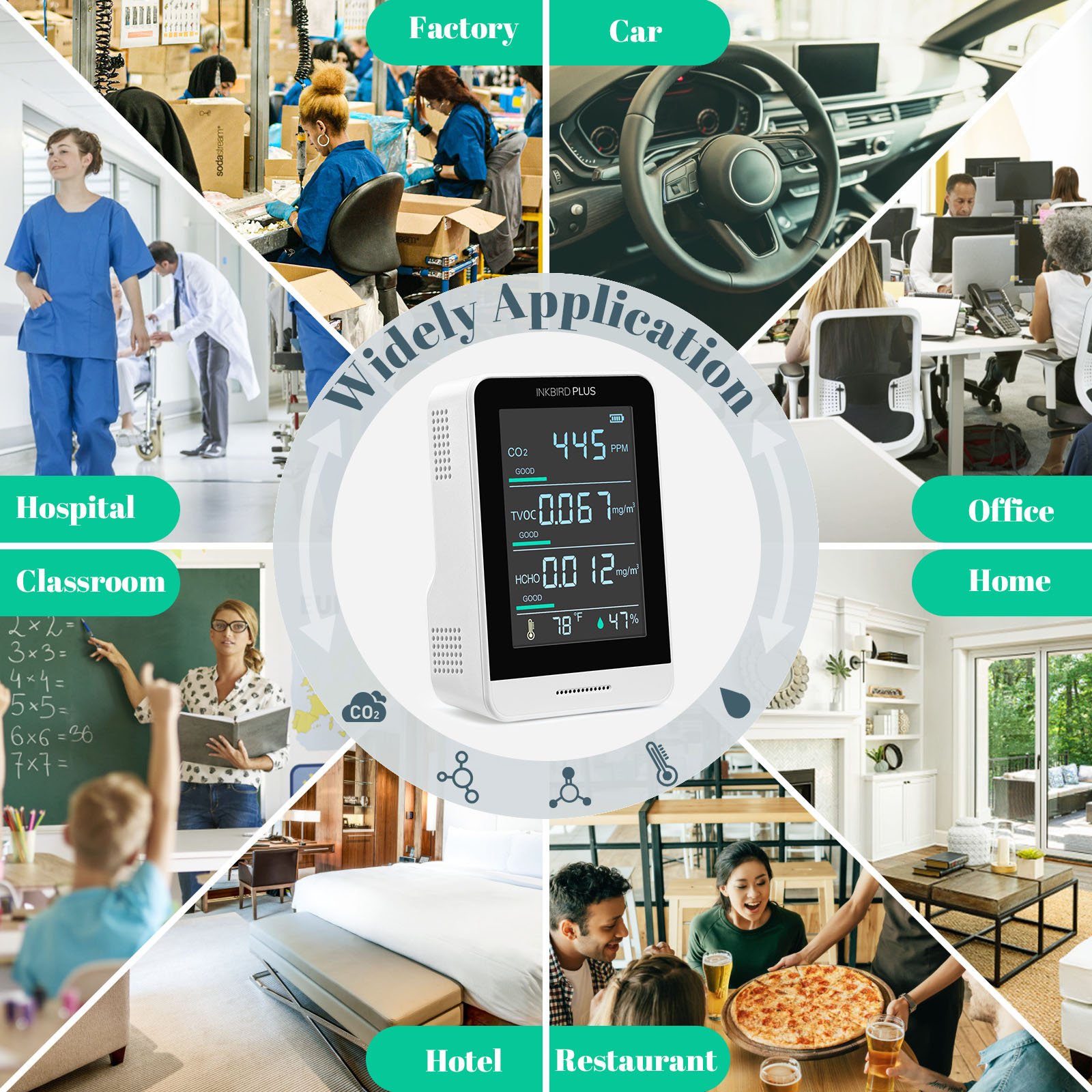 Digital Indoor Air Quality Sensors Carbon Dioxide CO2 Detector Industrial Meter Gas Detector Temperature and Humidity Sensor
