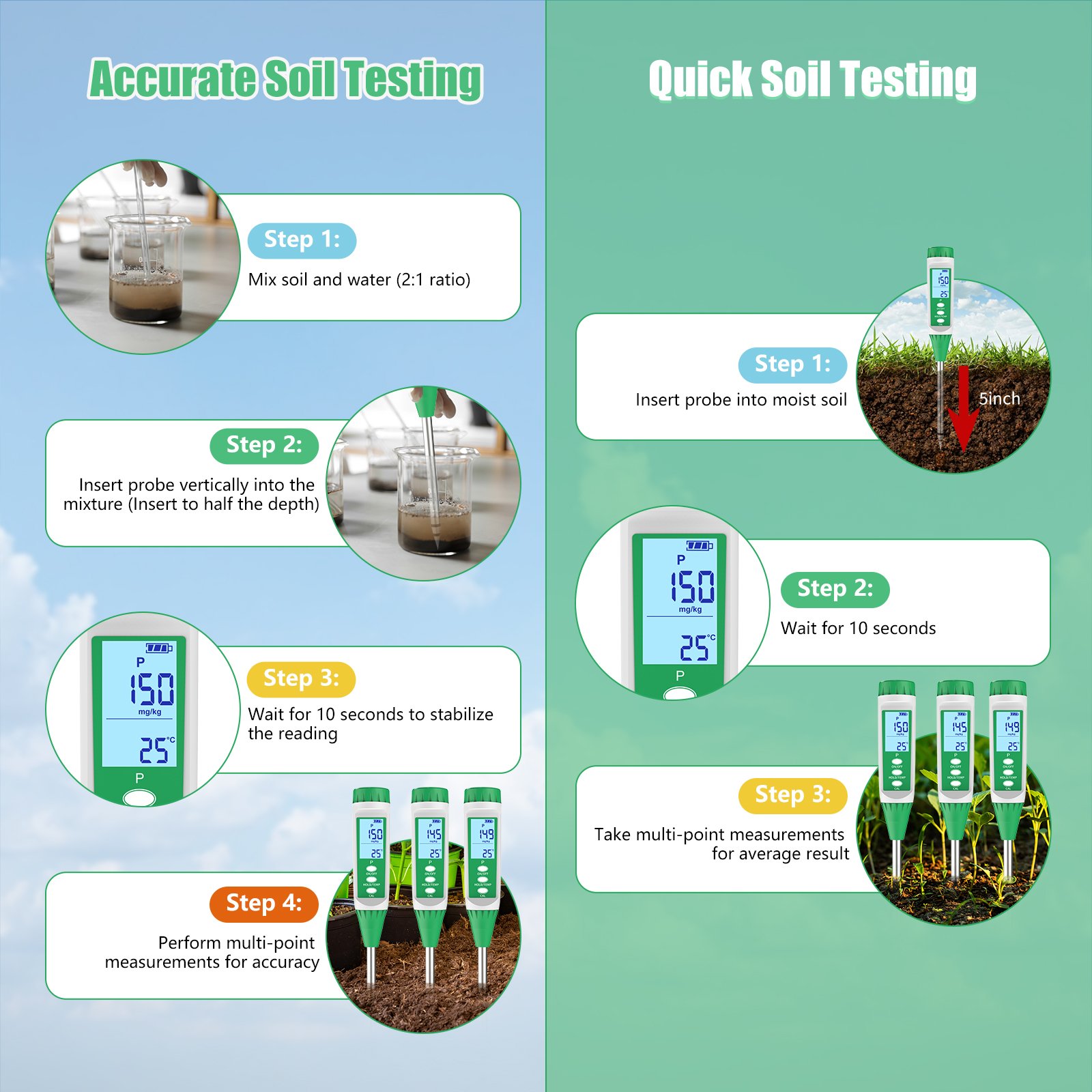 Orchard Agriculture Professional Soil Phosphorus NPK Sensor Quick Phosphorus Tester soil fertility tester for farm